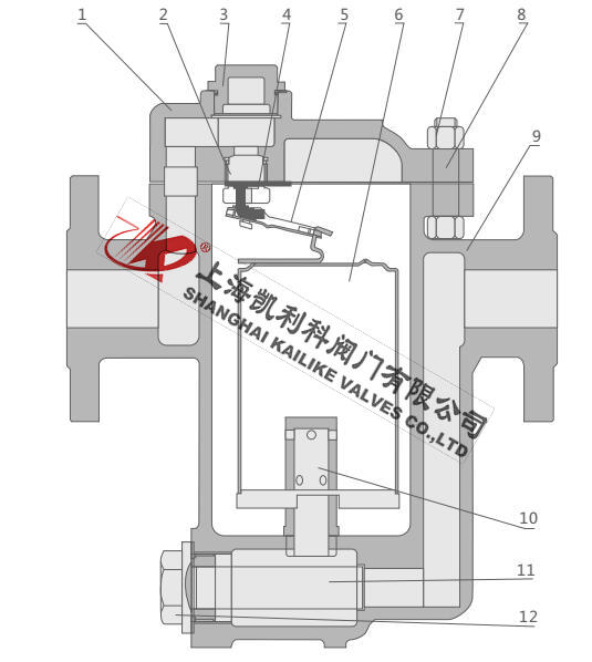 CS15H自由半浮球式疏水閥結(jié)構(gòu)分析圖