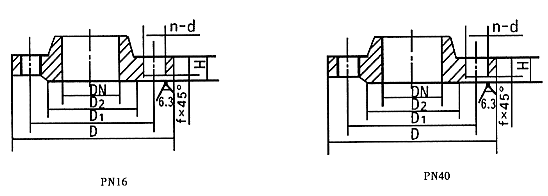 德標法蘭DIN結(jié)構(gòu)圖